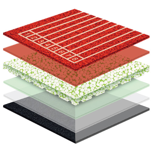 房山无缝预制型塑胶跑道非渗水自结纹面层方案一
