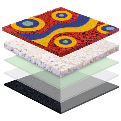 房山无缝预制型塑胶跑道EPDM面层